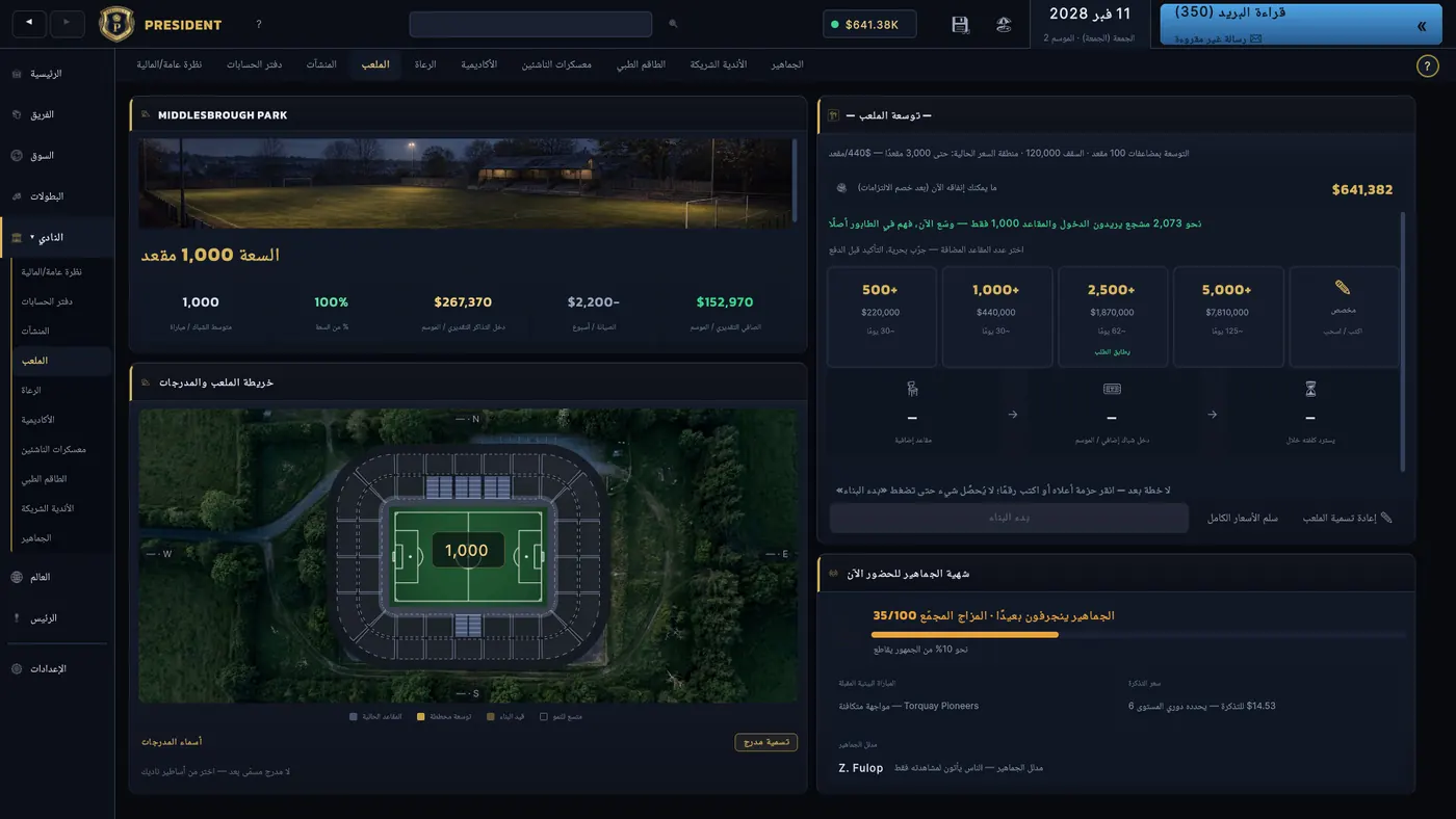 Stadium map, capacity and options for expanding the ground.