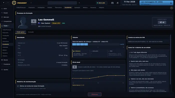 Perfil de um jovem da formação com capacidade atual, potencial estimado e evolução ao longo do tempo.
