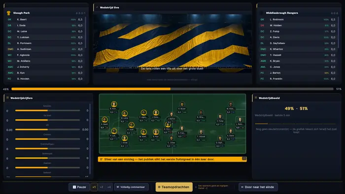 Een lopende wedstrijd met zicht op het veld, de score, spelersbeoordelingen, statistieken en livecommentaar.