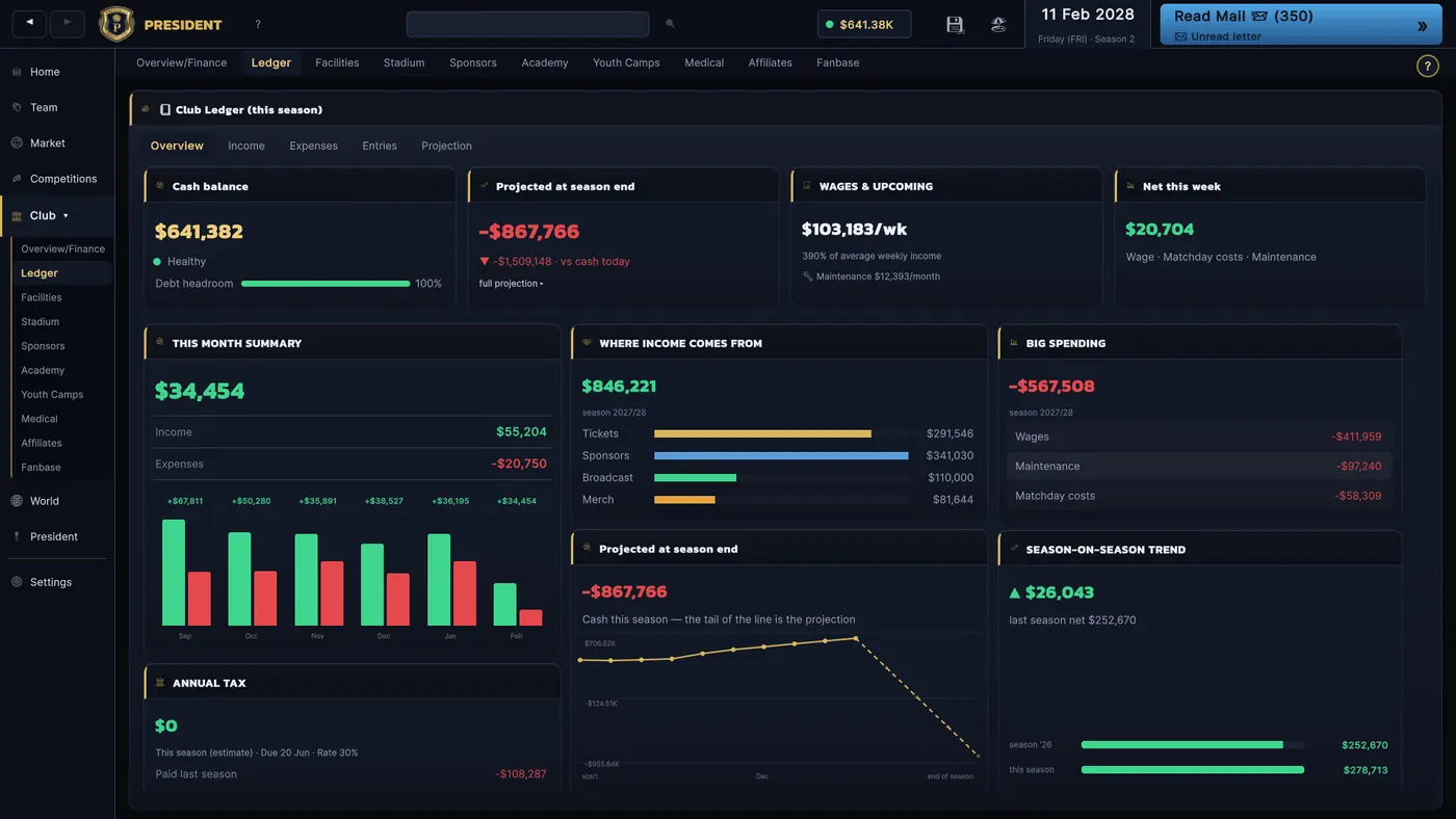 Club finances showing income, spending, cash reserves and a financial forecast.